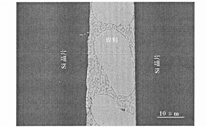Preparation method of double-pulse plating solution of single metal Au, Sn and Au-Sn alloy soldering flux