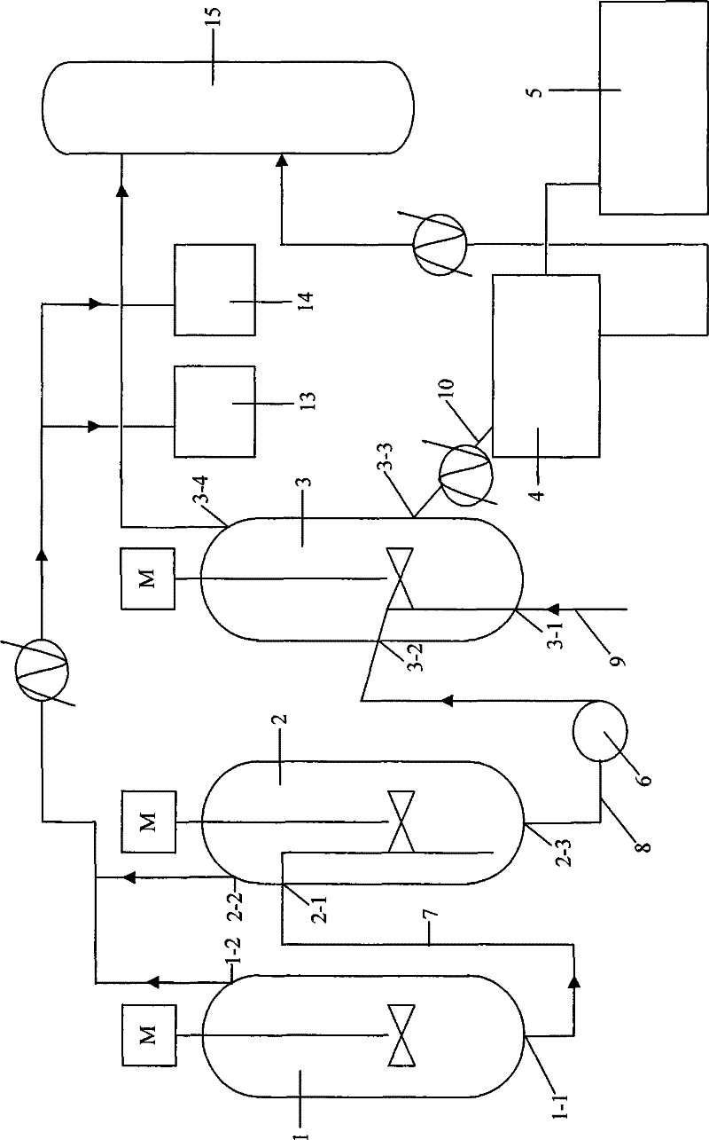 Aliphatic polycarbonate washing coagulation devolatilization method and specific device thereof