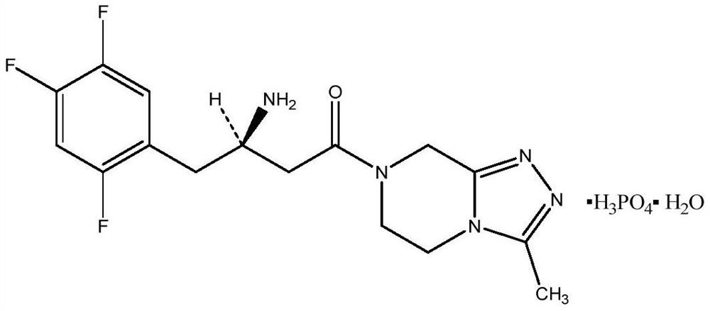 Sitagliptin phosphate tablet and preparation method thereof