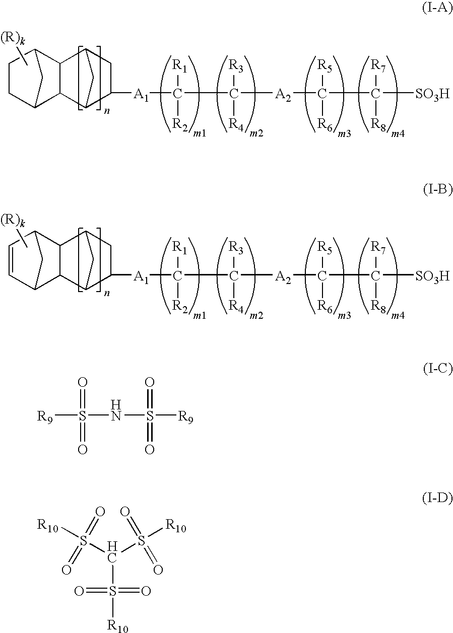 Actinic ray-sensitive or radiation-sensitive resin composition and pattern forming method using the same