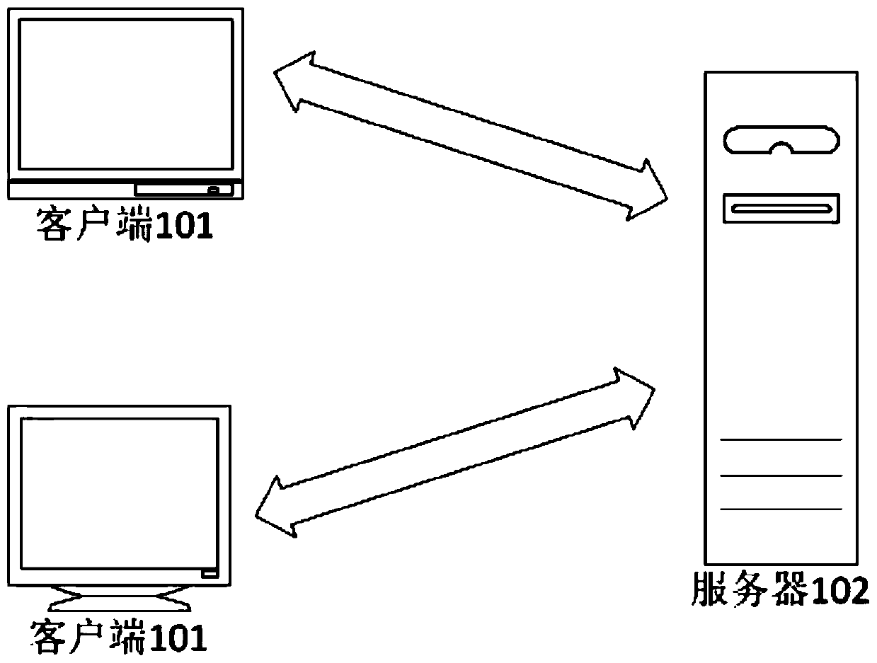 Partial update method and system for webpage