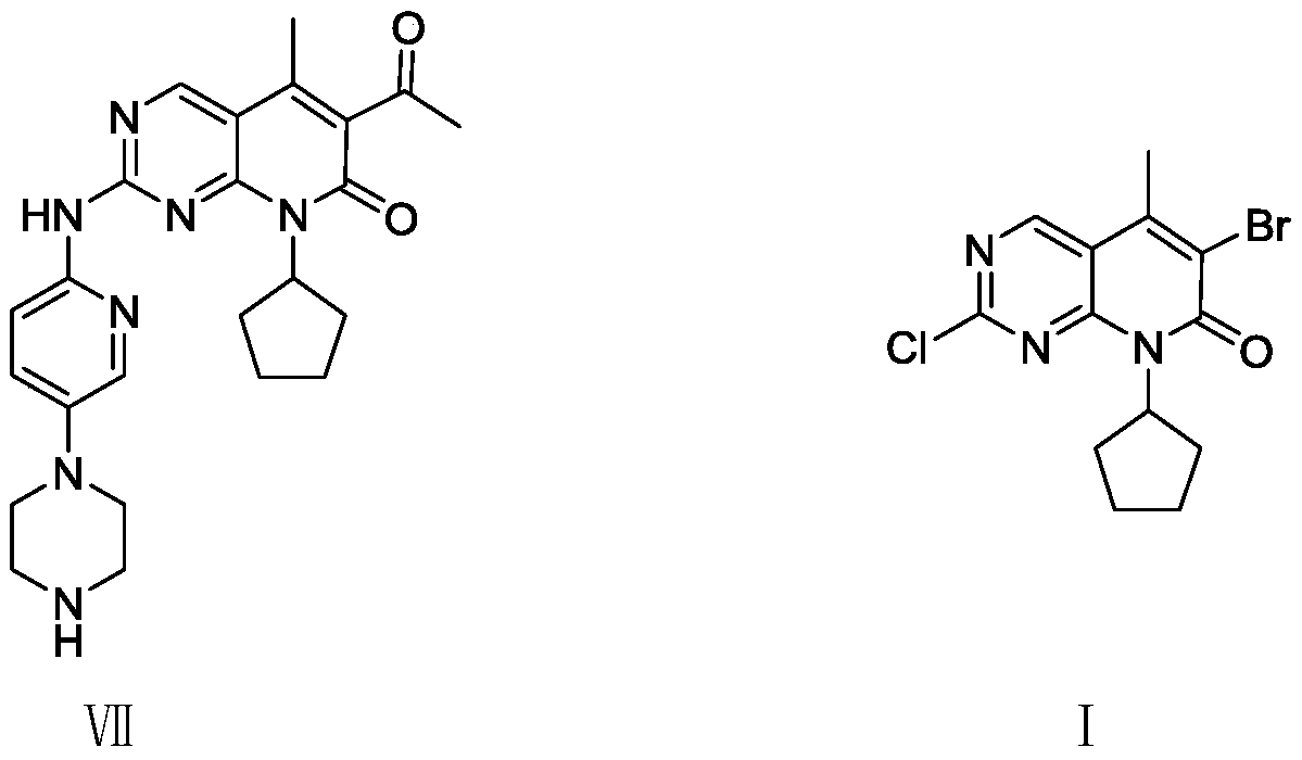 A kind of preparation method of pyridopyrimidine derivative
