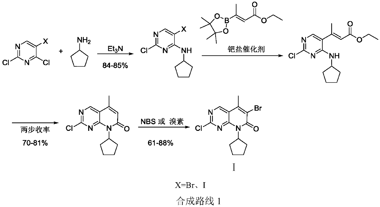 A kind of preparation method of pyridopyrimidine derivative