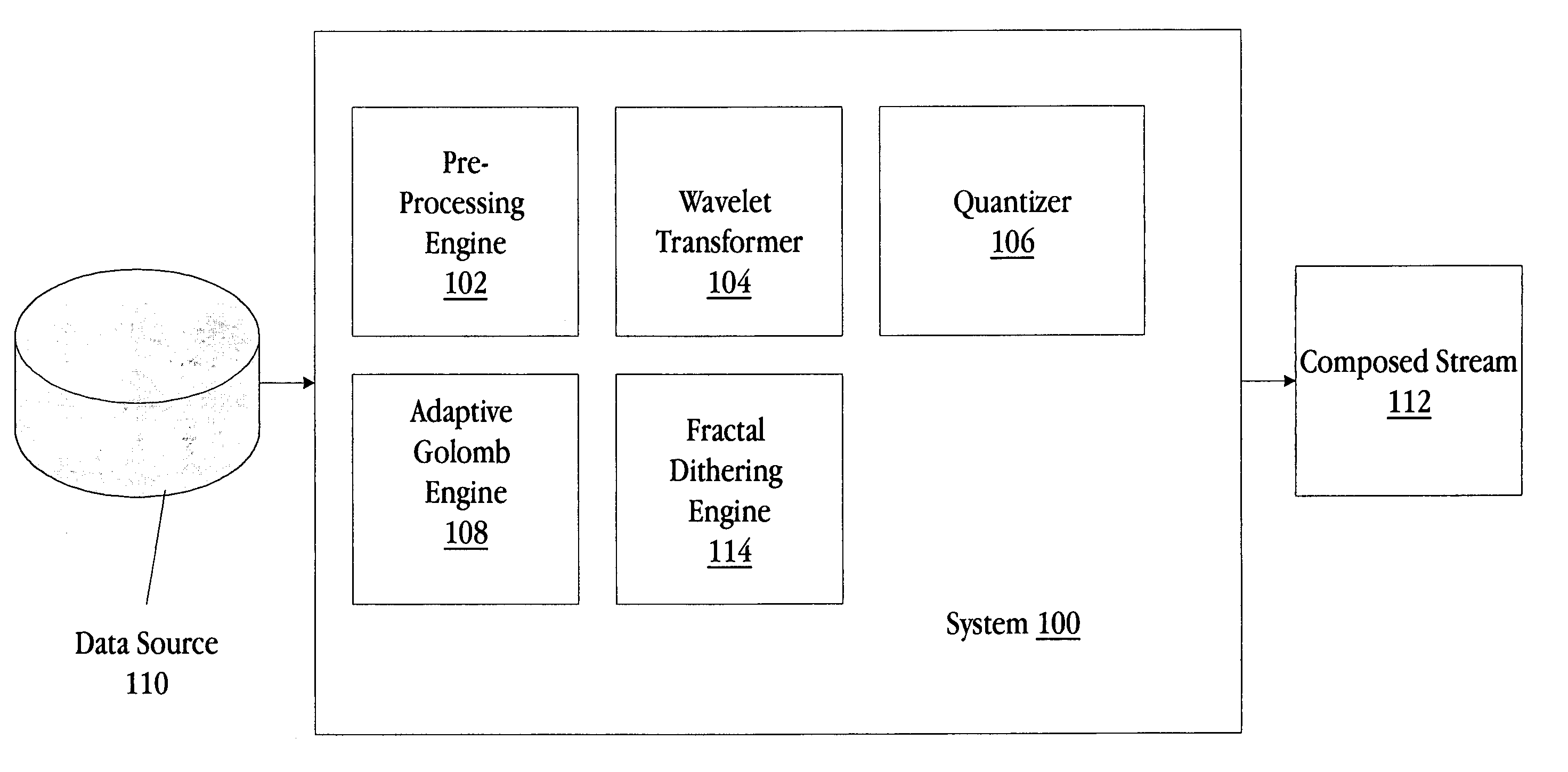 Arbitrary-resolution, extreme-quality video codec