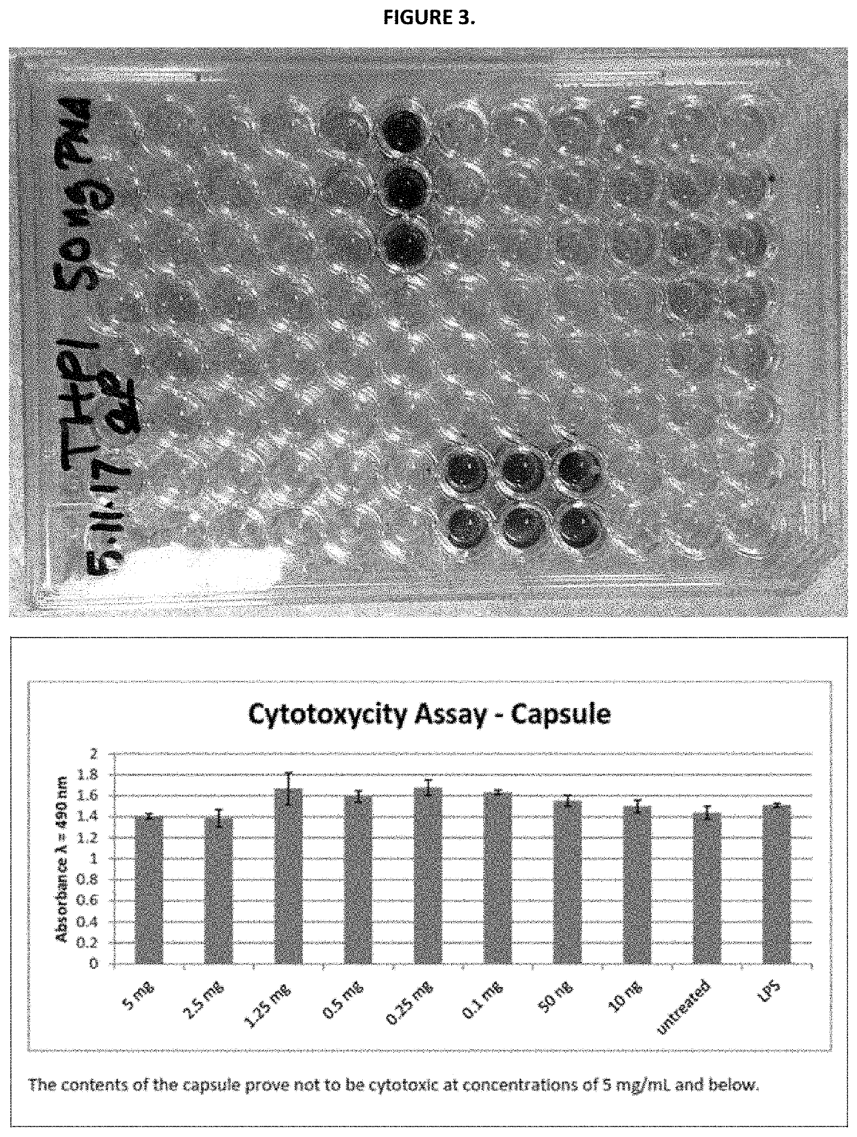 Method for the preparation of low molecular weight porcine lympho-reticular polypeptides