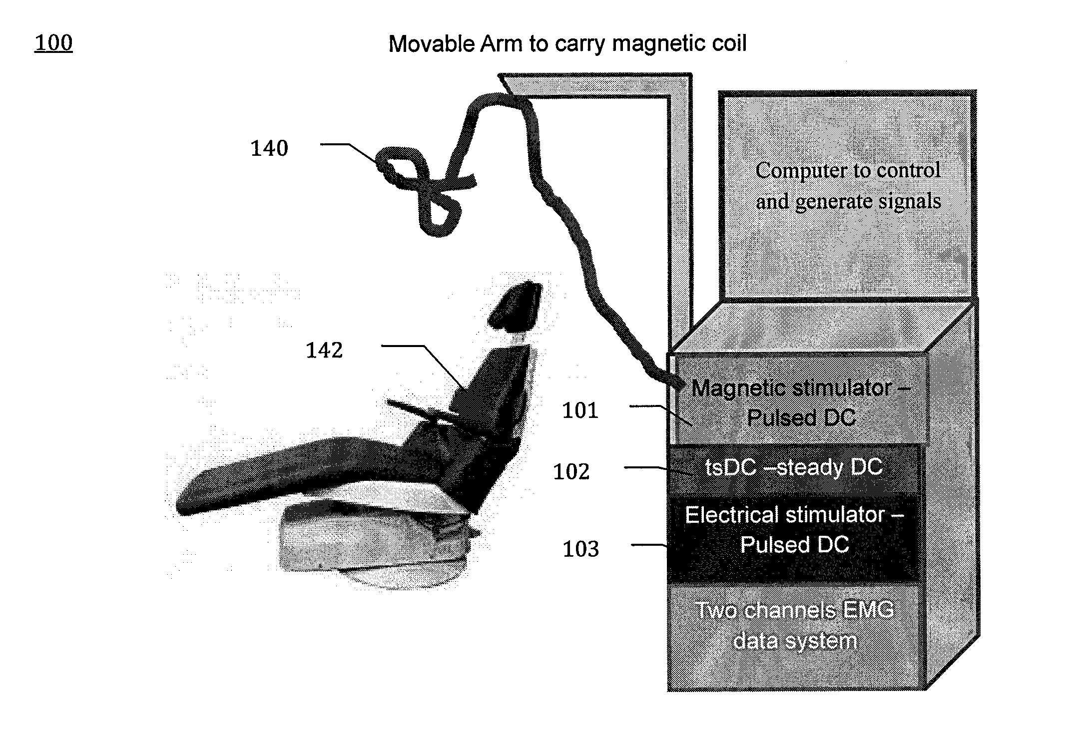 Method and system for treatment of mobility dysfunction