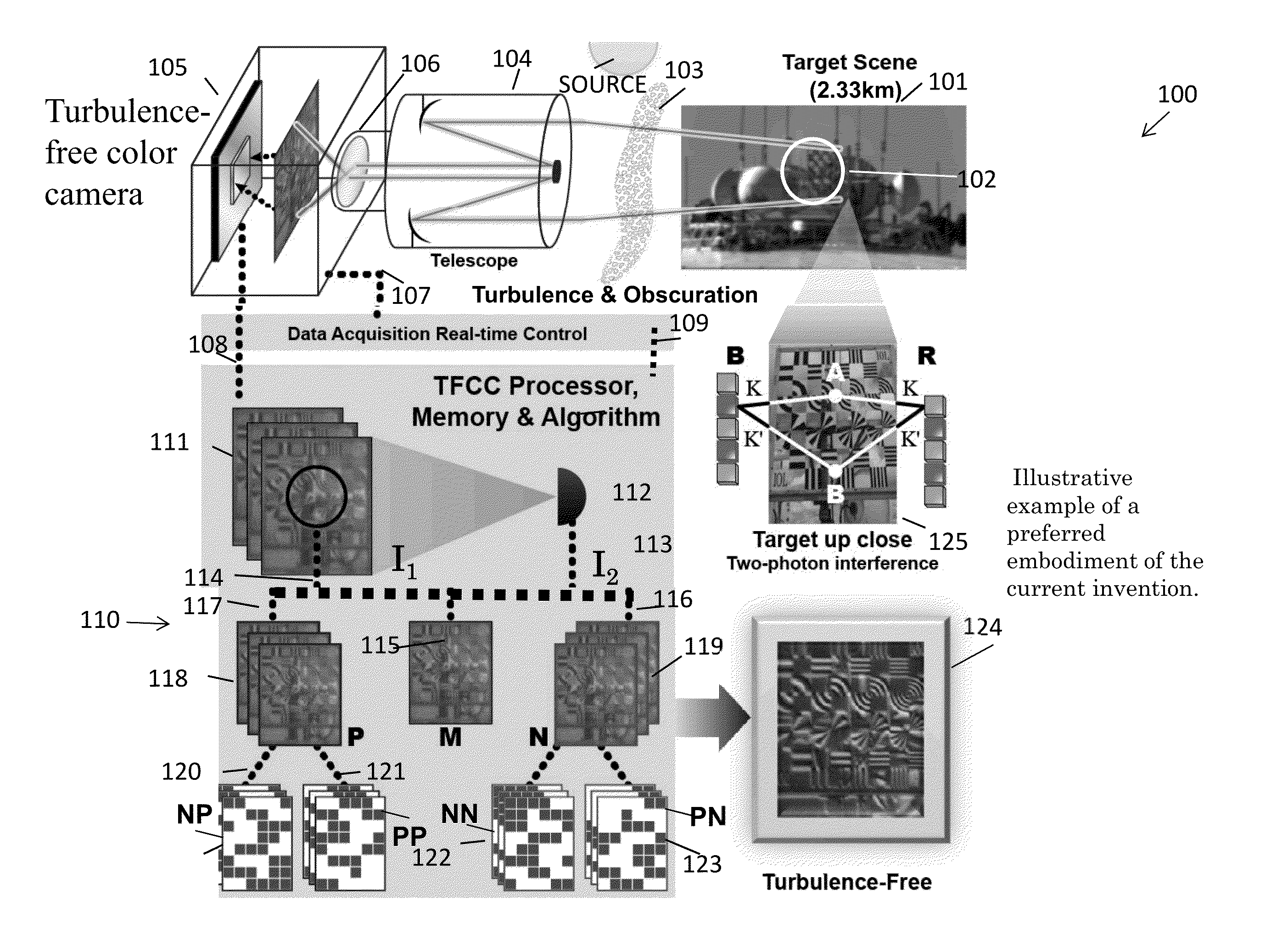 System and method for image improved image enhancement