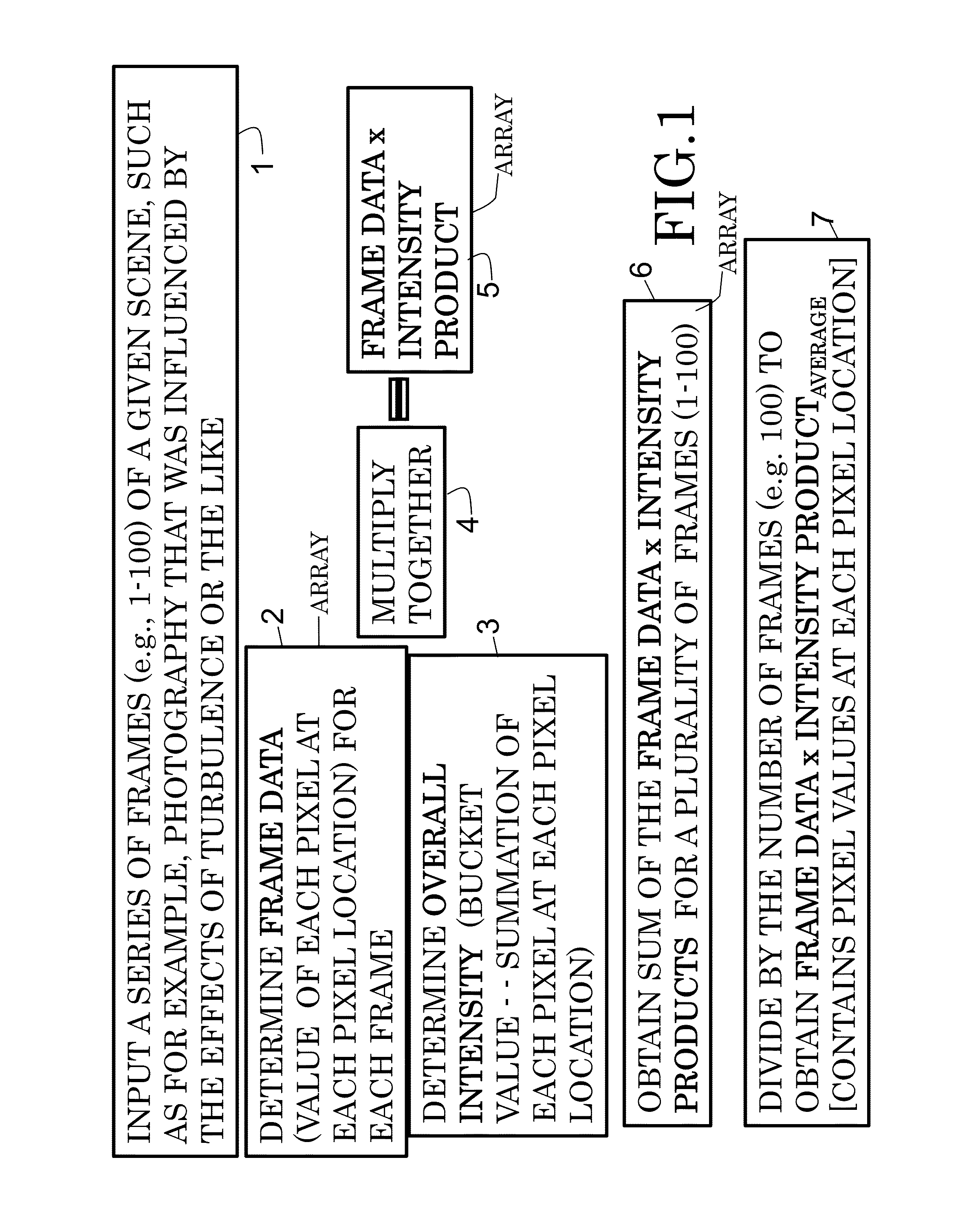 System and method for image improved image enhancement