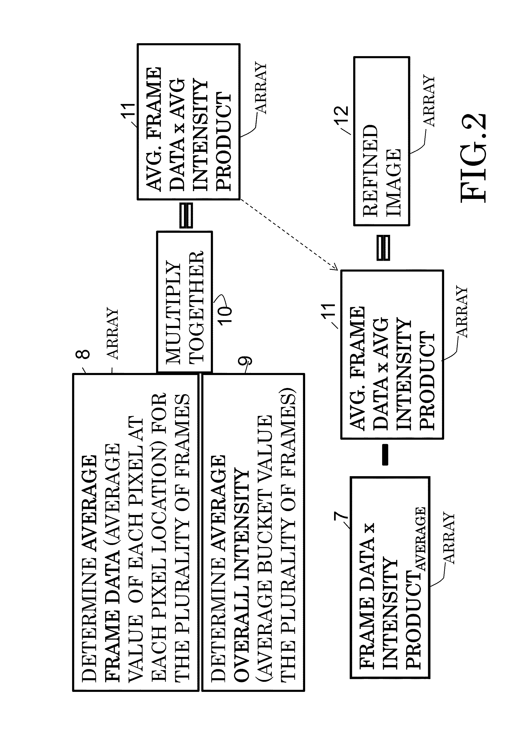 System and method for image improved image enhancement