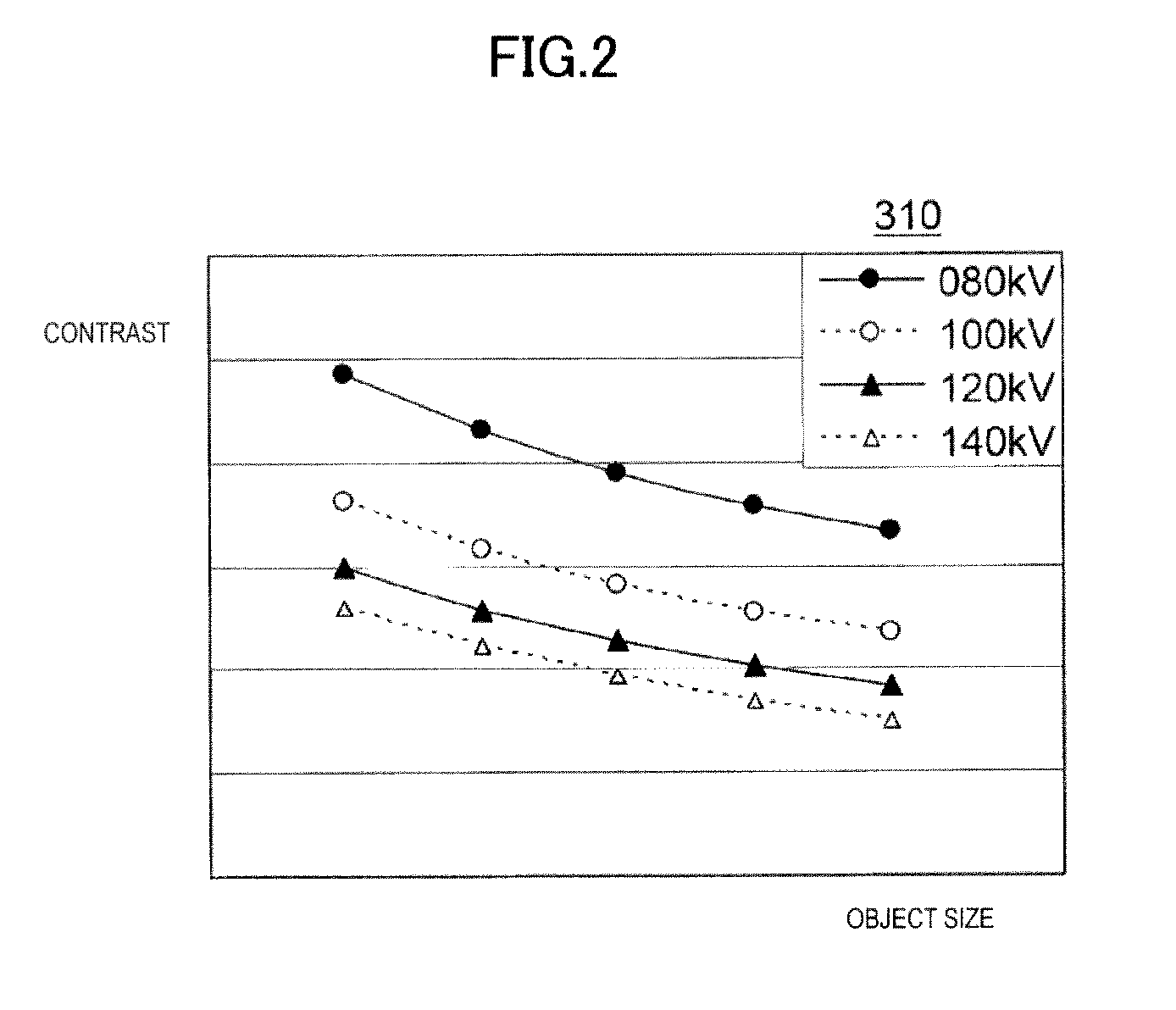 X-ray CT apparatus and tube current determination method