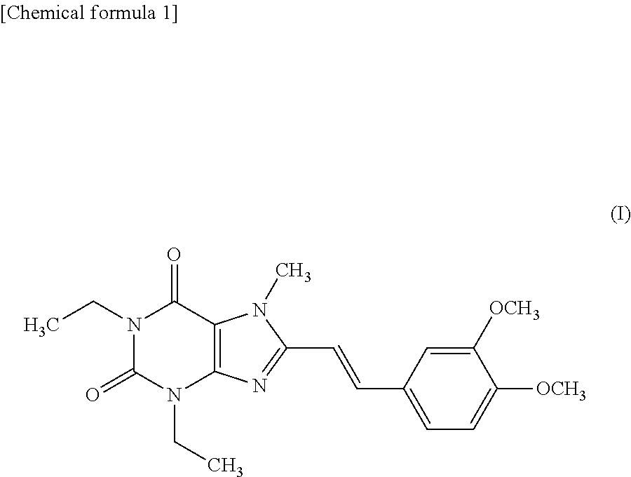 Therapeutic and/or prophylactic agent for lewy body disease