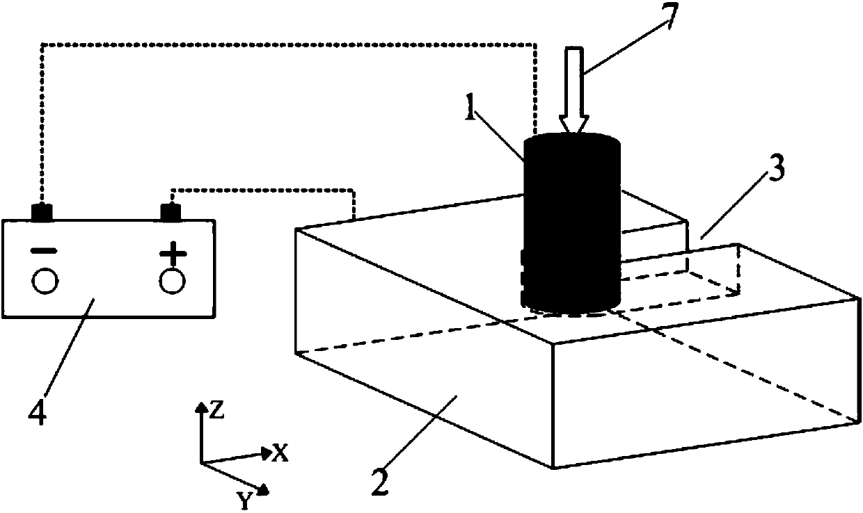 Auxiliary anode electrolysis milling processing system and method