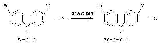 2-(4-hydroxy benzene)-methyl acetate and its preparation method