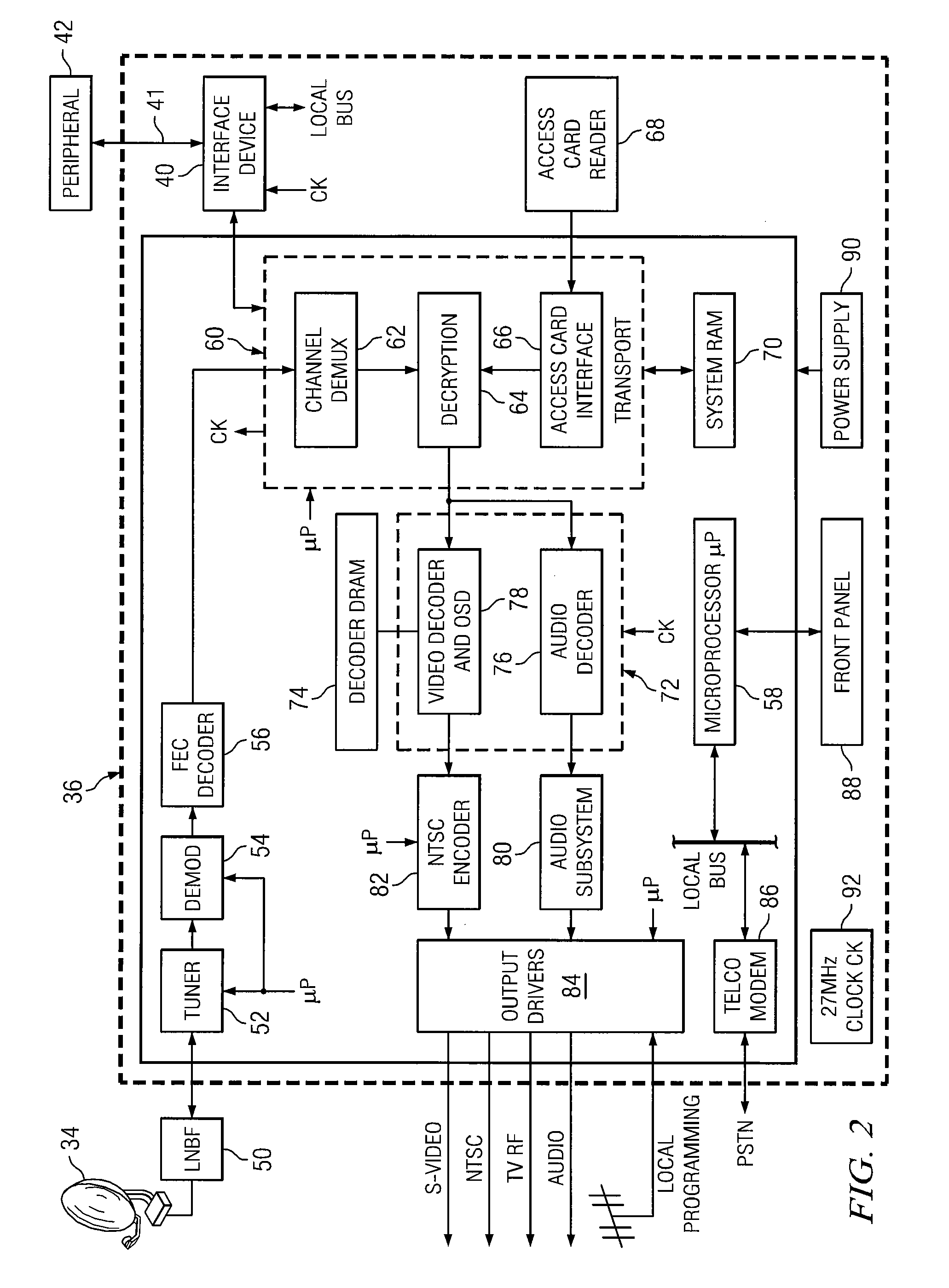 Method and apparatus for conditionally processing, storing, and displaying digital channel content in a television reception system