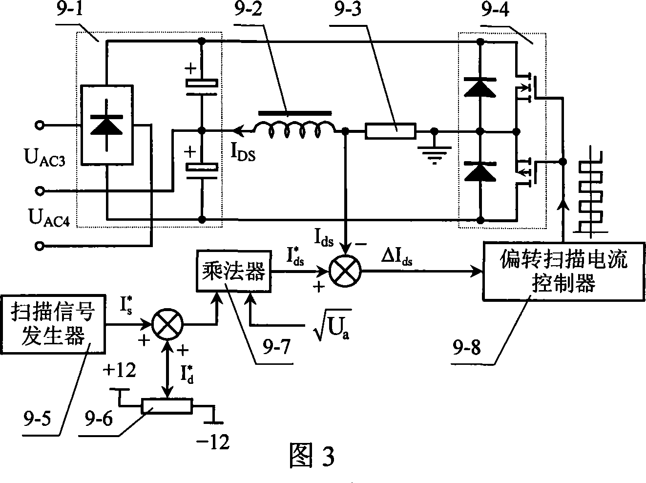 Power control Method and power device in electronic optical circuit system of electronic bundle impact furnace