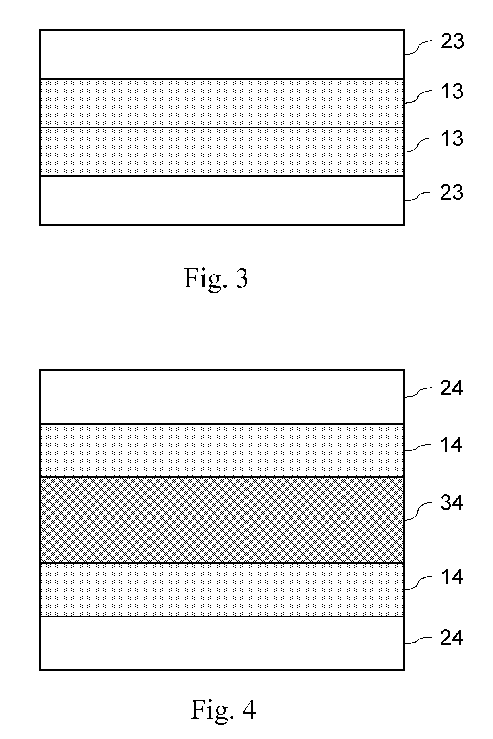 High dielectric antenna substrate and antenna thereof
