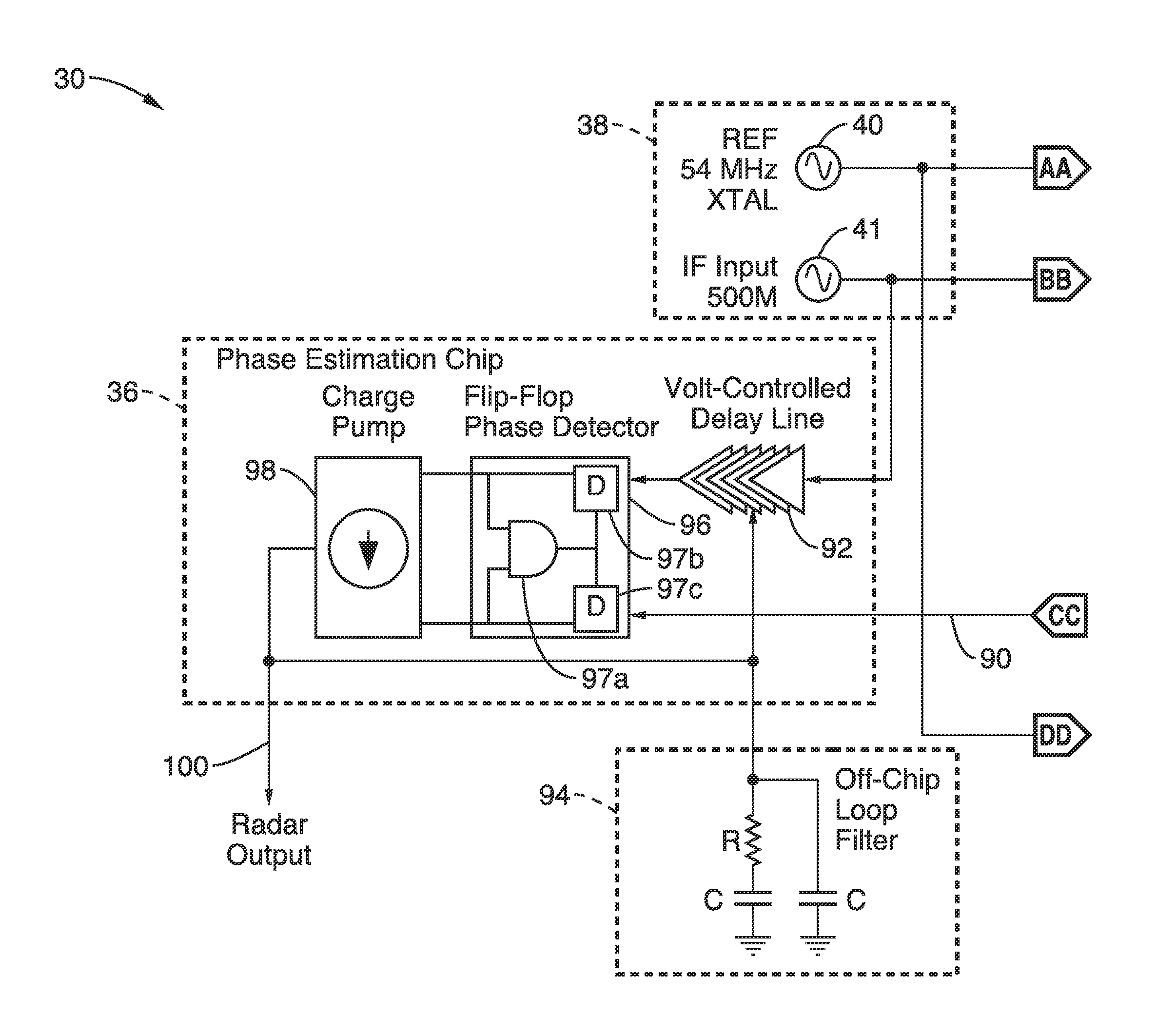 Sub-carrier successive approximation millimeter wave radar for high-accuracy 3D imaging