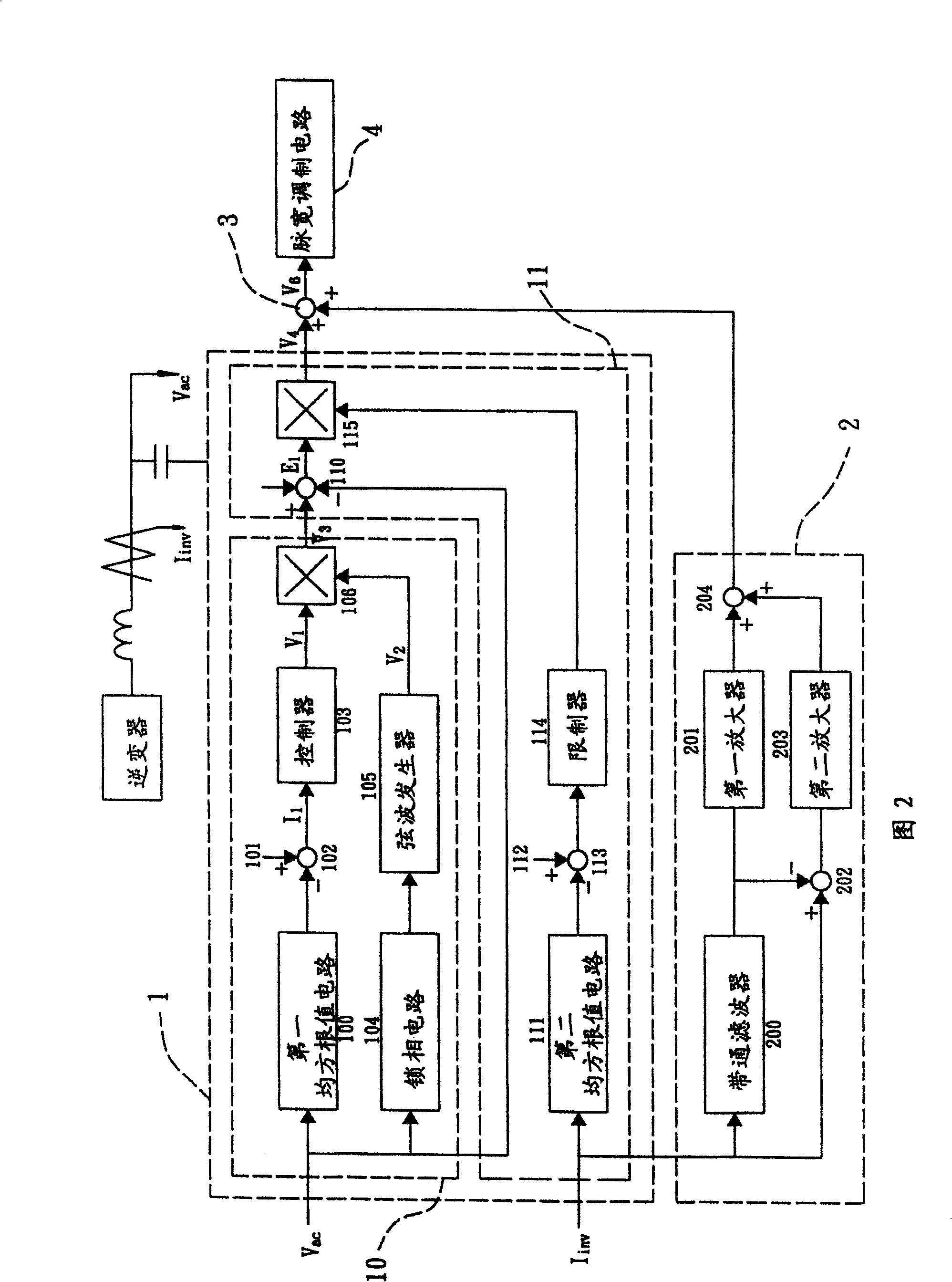 Method for controlling parallel operation of current transformer