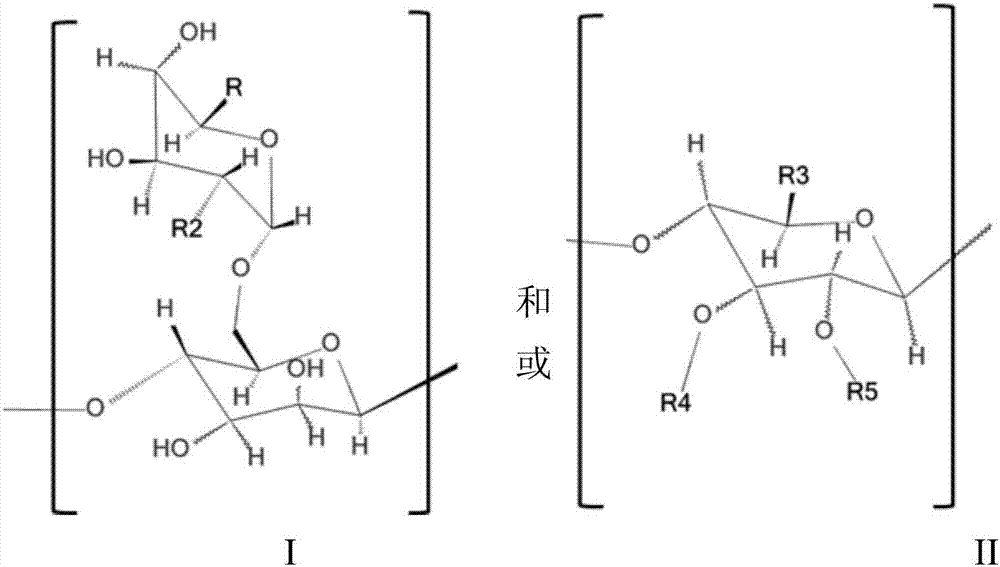 Compositions for providing improved sunscreen protection