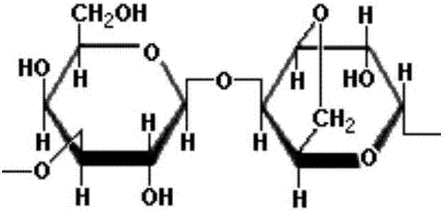 Compositions for providing improved sunscreen protection