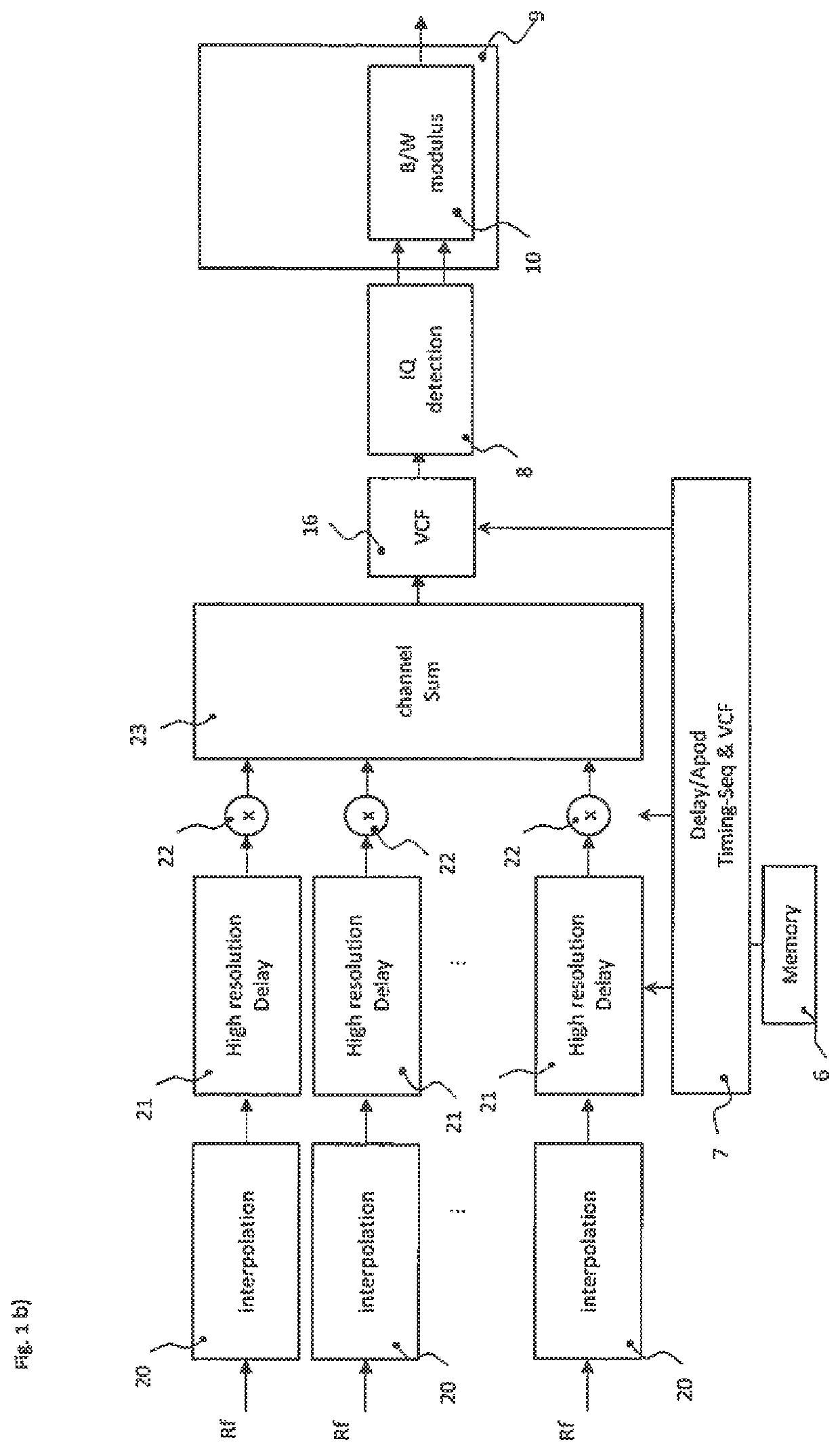 Systems and methods for distortion free multi beam ultrasound receive beamforming