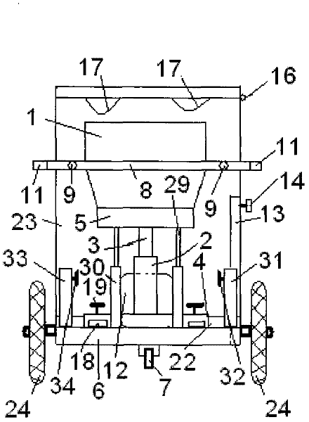 Multifunctional cart being provided with baffle and being convenient for patients with high paraplegia to relieve bowels