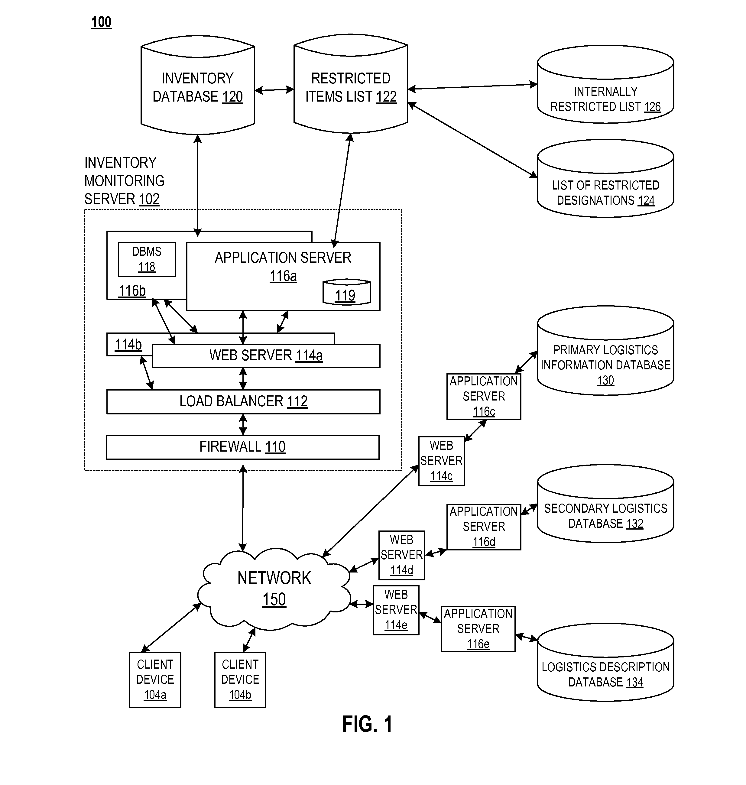 Inventory filtering system, method, and computer program product