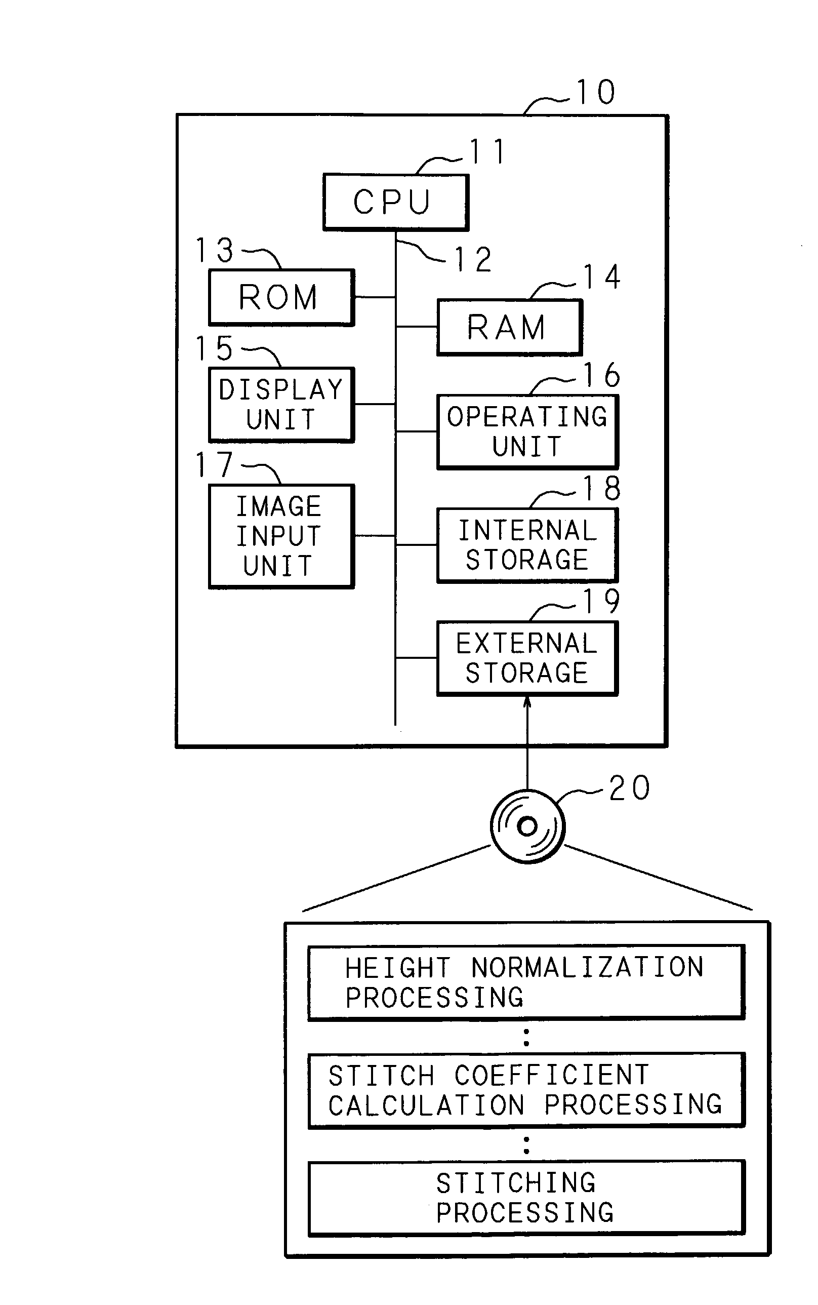 System and method for image processing of multiple images