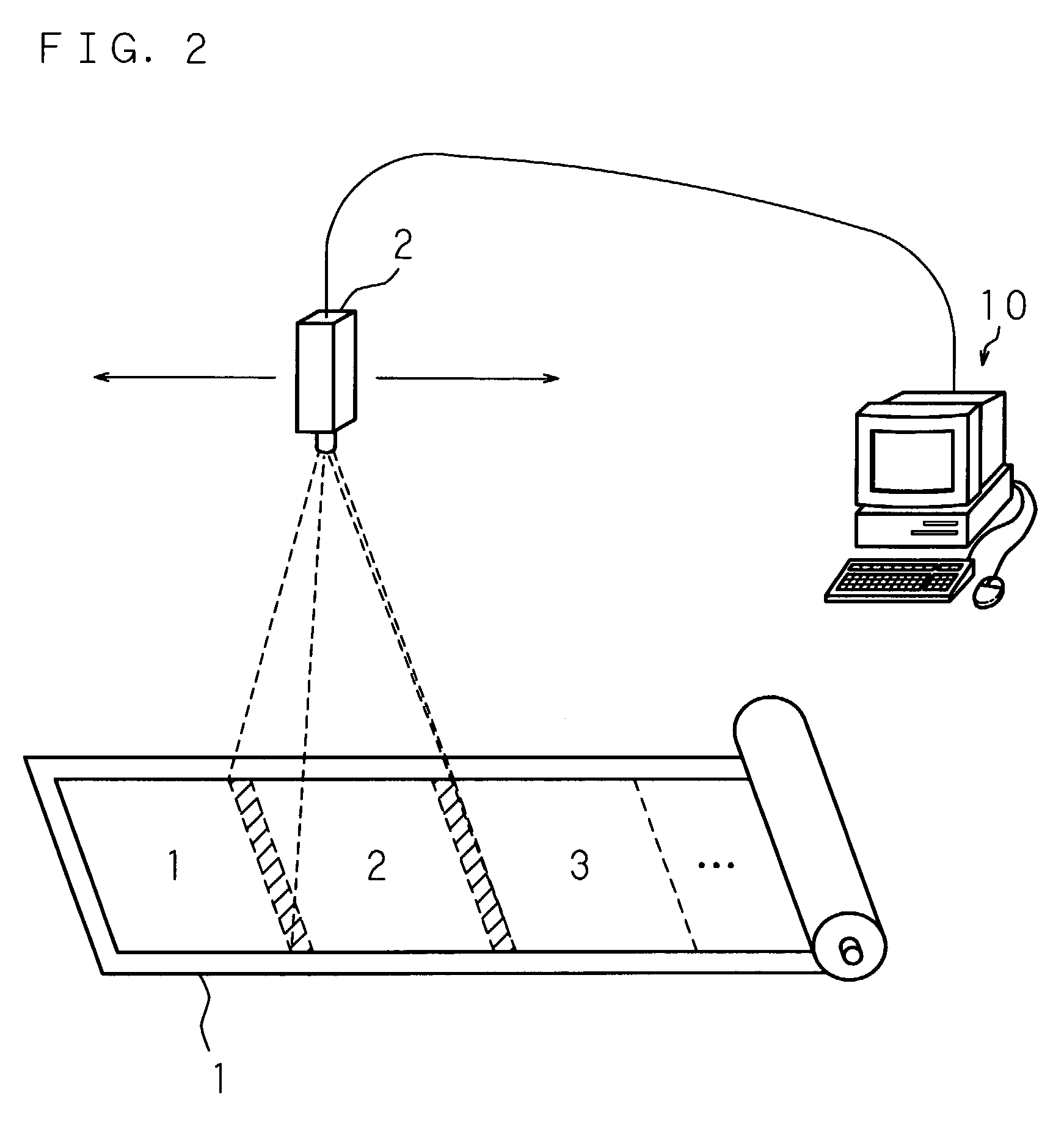System and method for image processing of multiple images