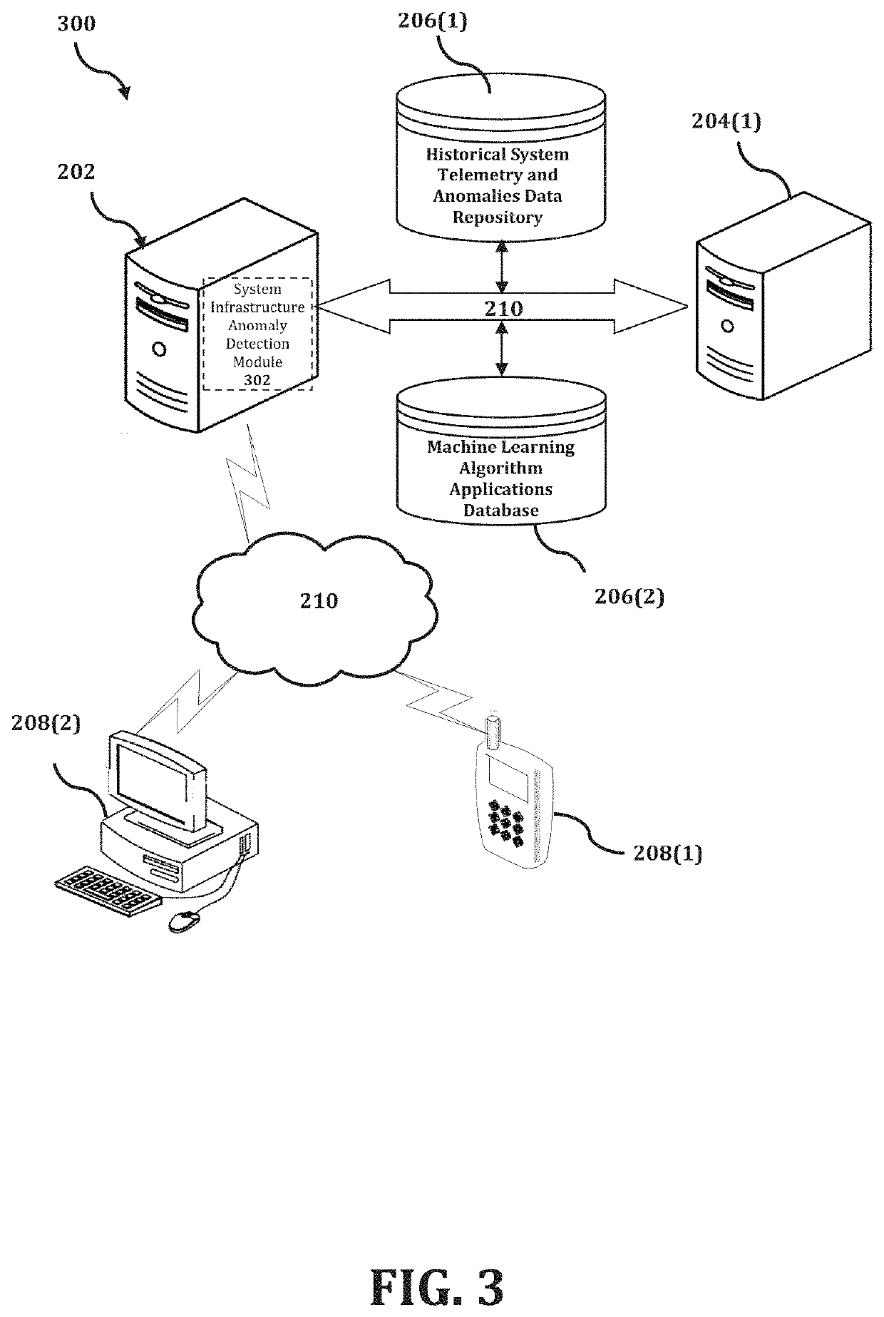 Methods and systems for anomaly detection