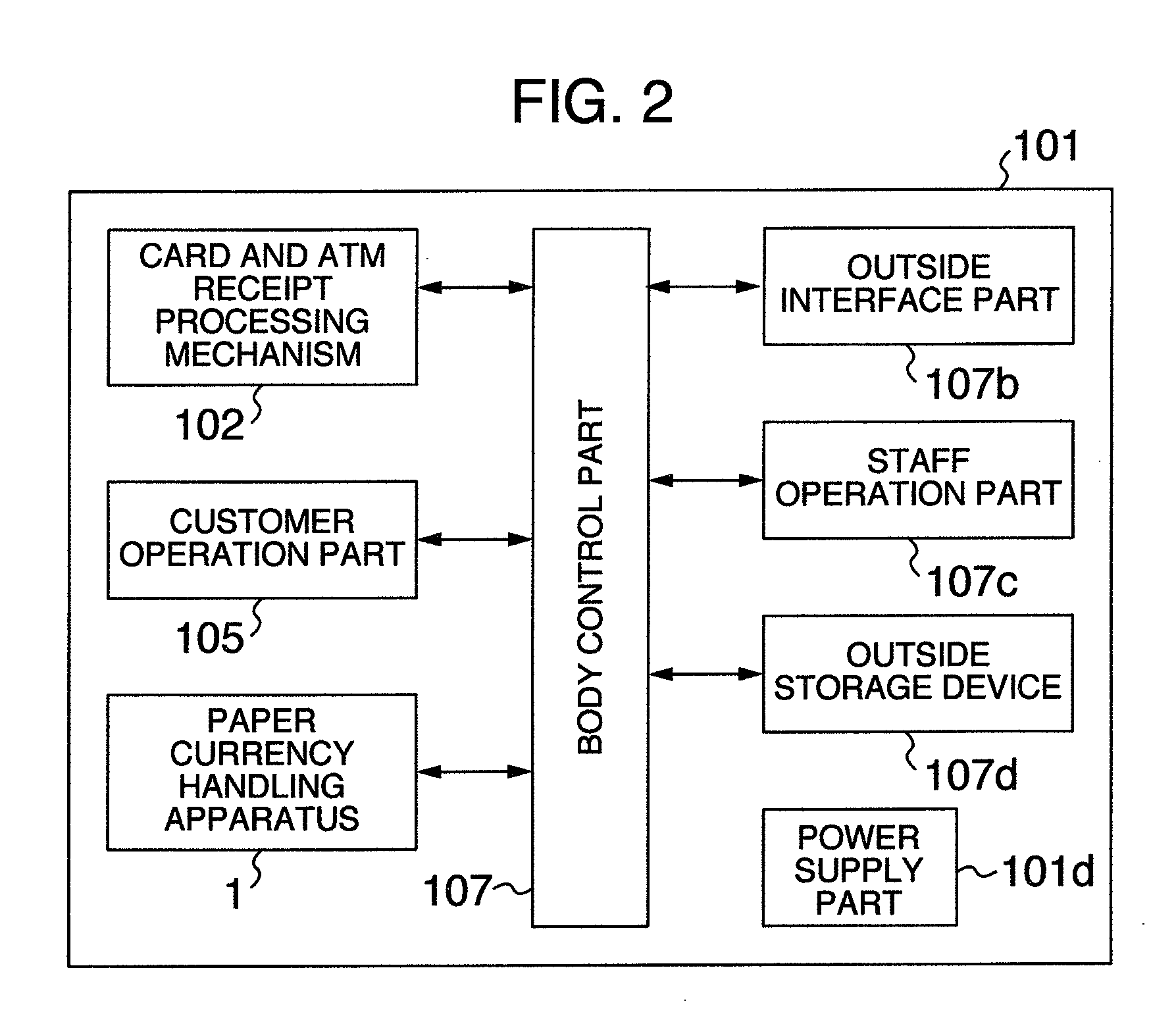 Paper Currency Handling Apparatus