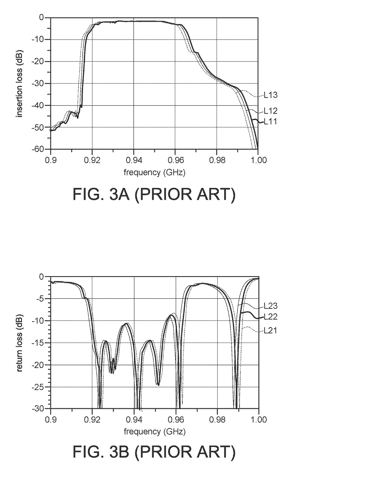 Acoustic-wave device with active calibration mechanism