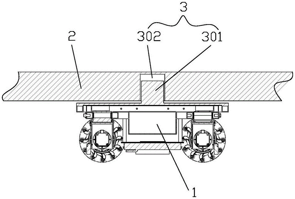 Control method of movable rotating stage