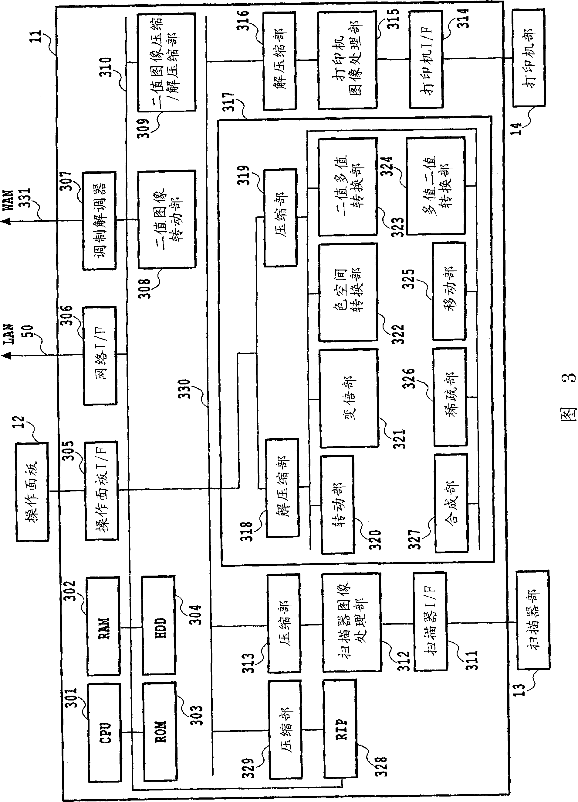 Image processing apparatus and method, program and readable memory medium for computer