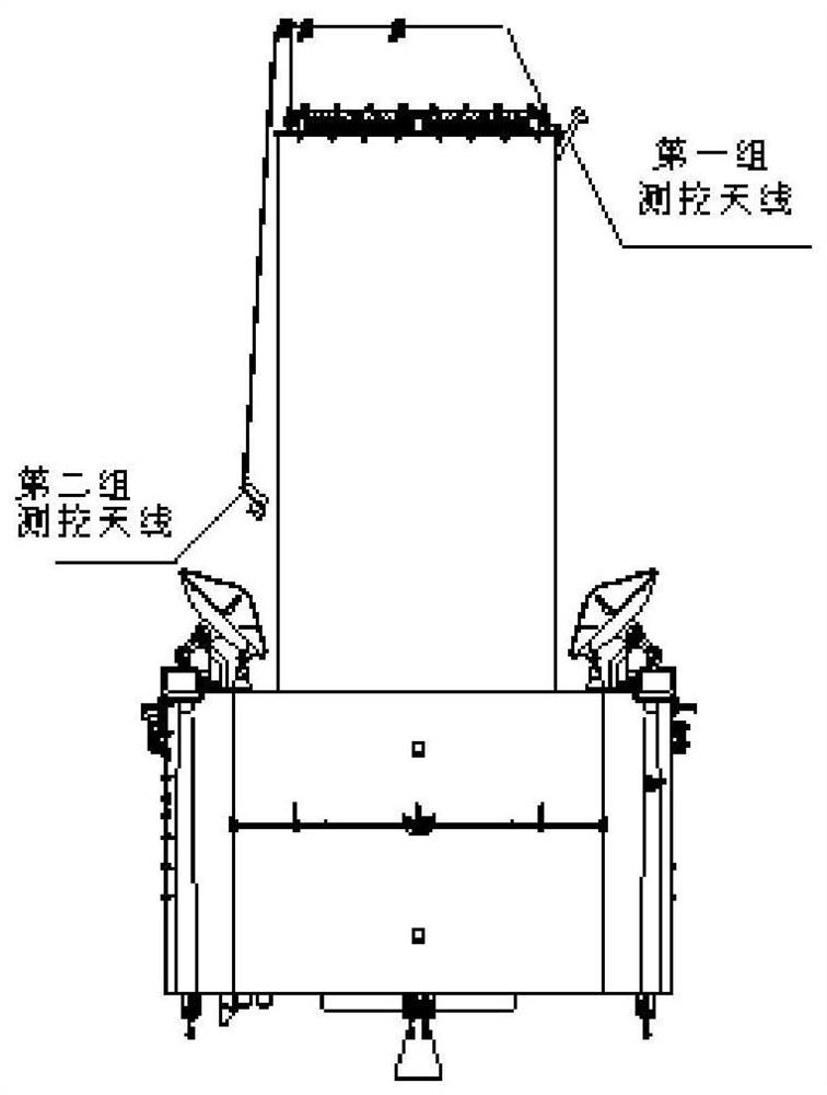 A Design Method for TT&C Antenna Used in High Orbit Remote Sensing Satellite