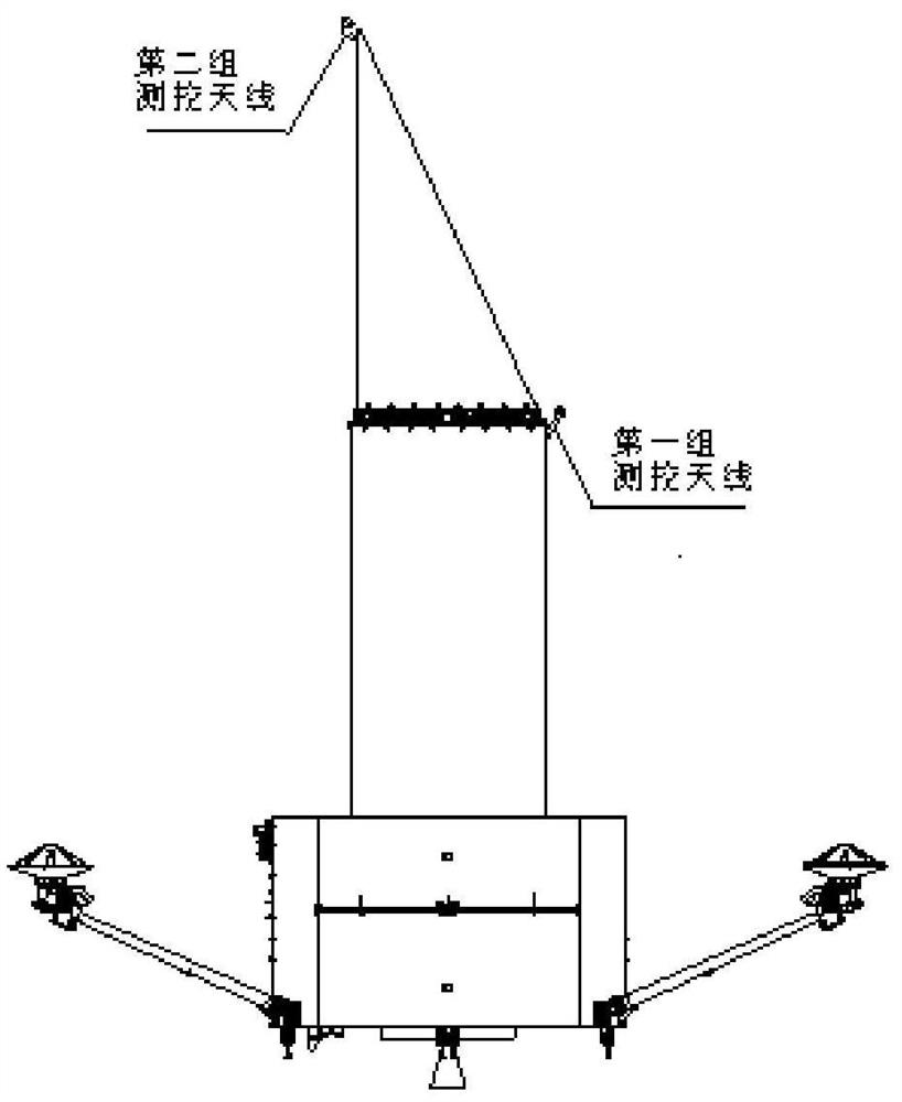 A Design Method for TT&C Antenna Used in High Orbit Remote Sensing Satellite