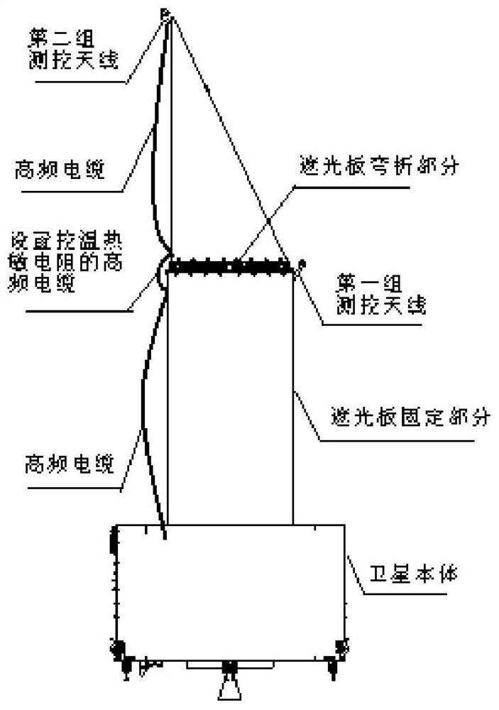 A Design Method for TT&C Antenna Used in High Orbit Remote Sensing Satellite