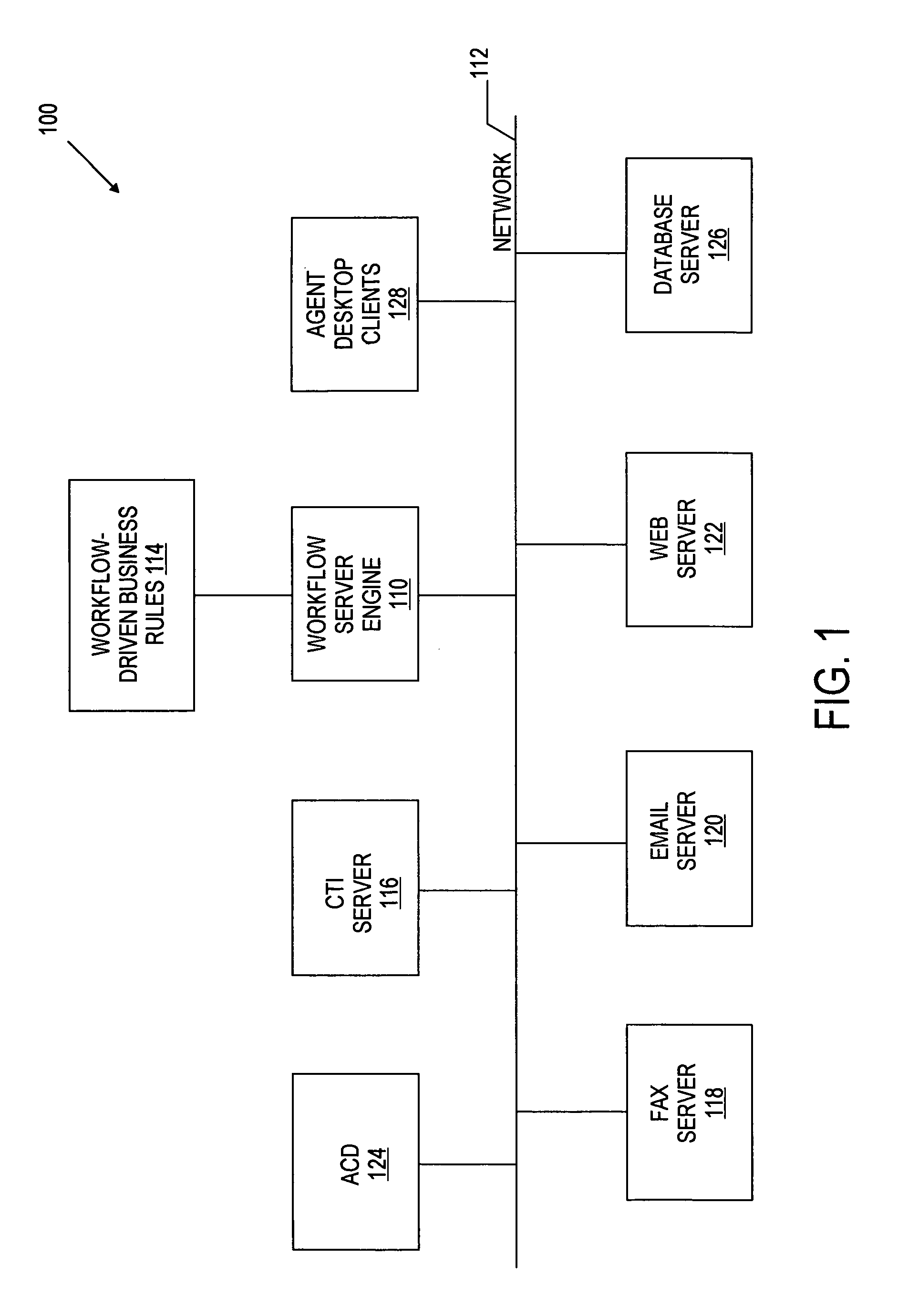 Apparatus and method for extensible real-time workflows