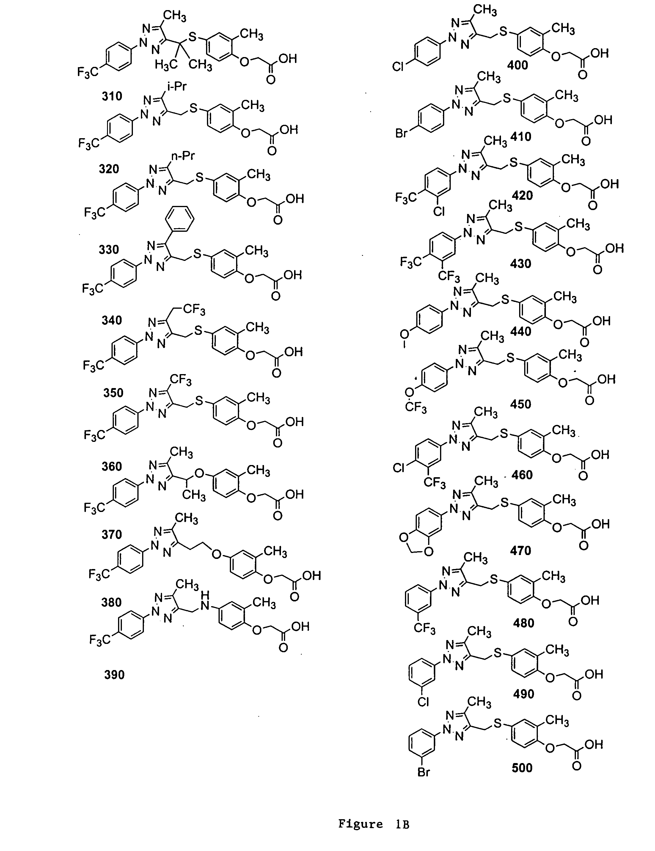 Substituted triazoles as modulators of PPAR and methods of their preparation