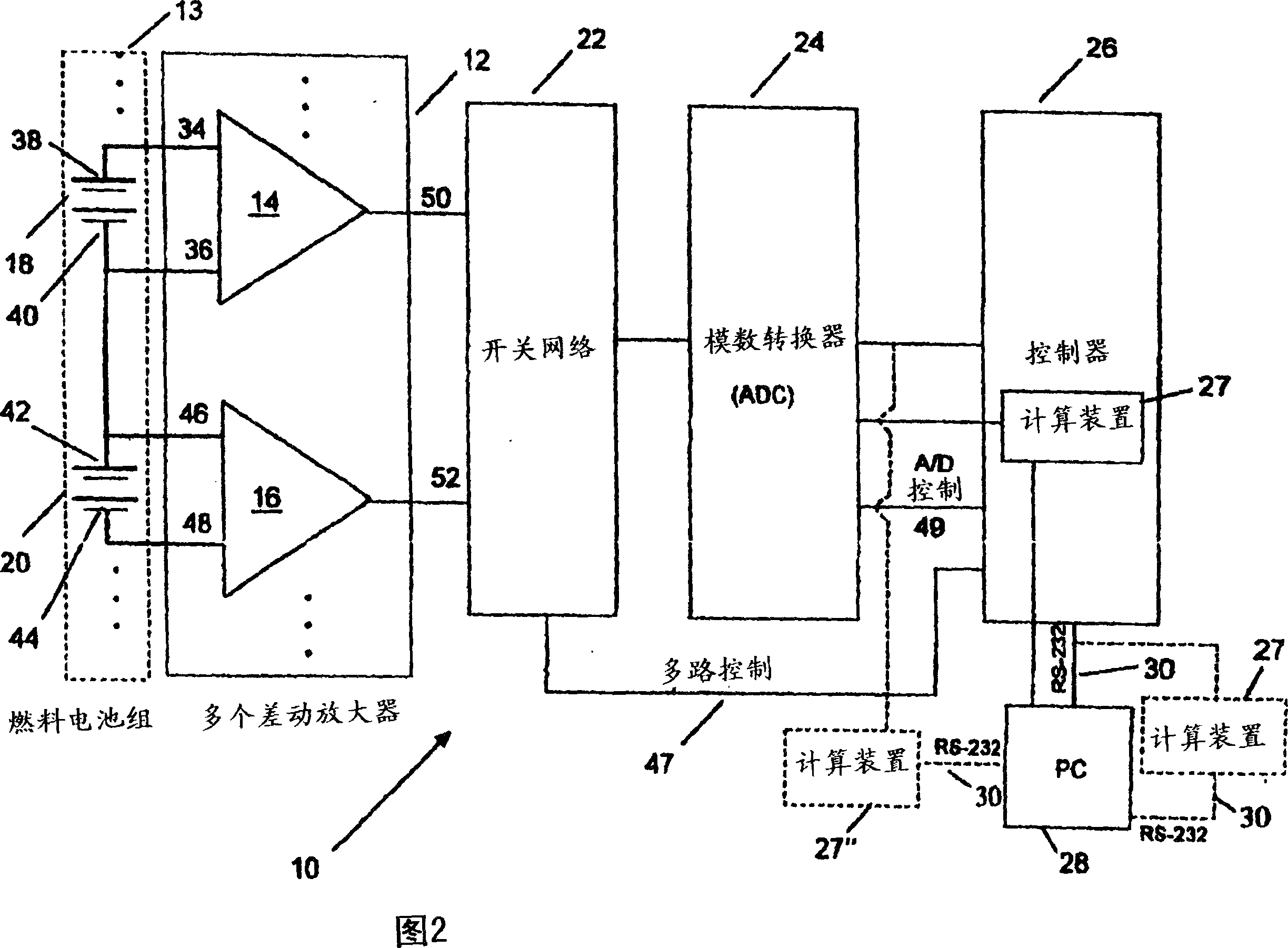 Fuel cell votage monitoring system and its method