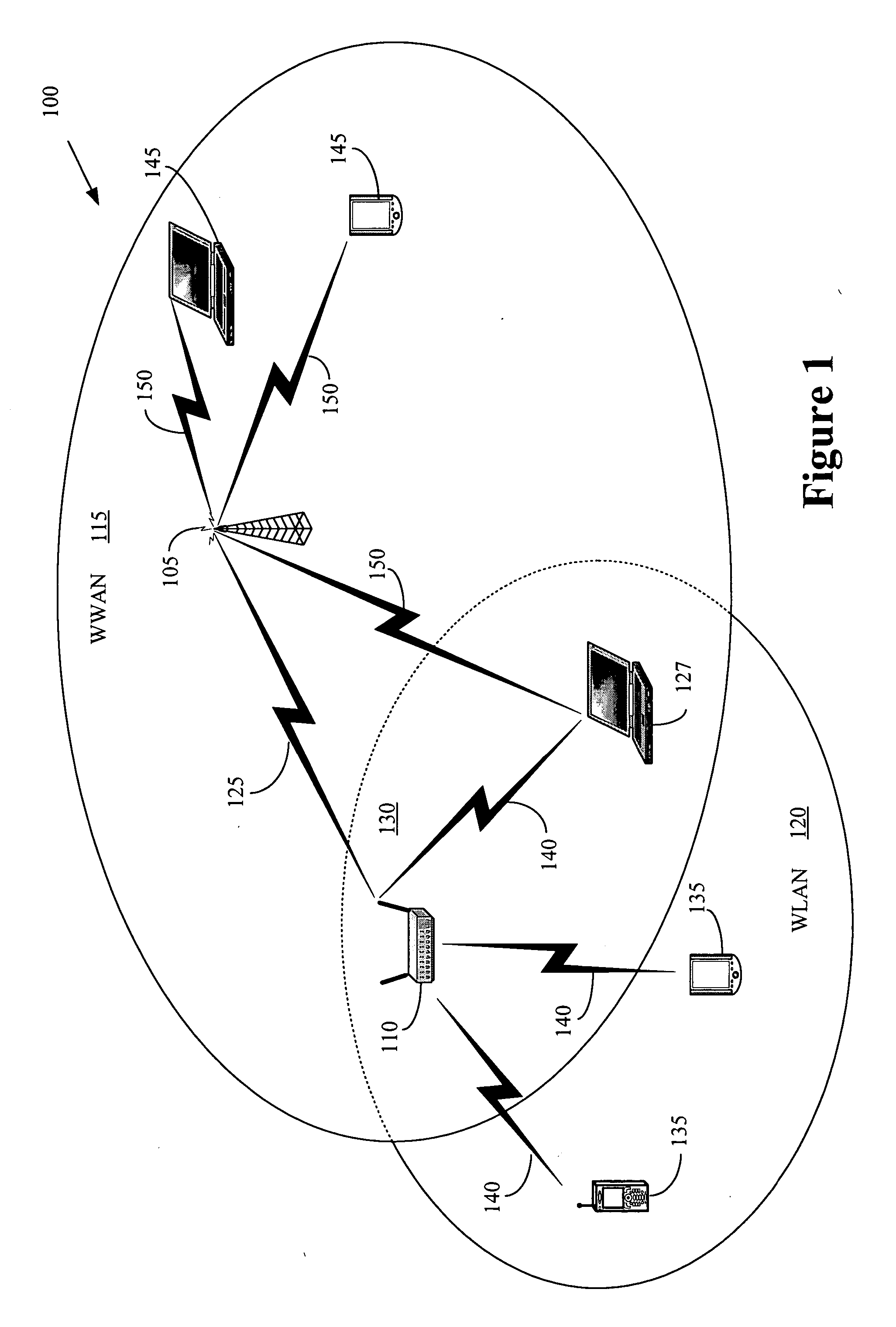 Method for vertical handoff in a hierarchical network