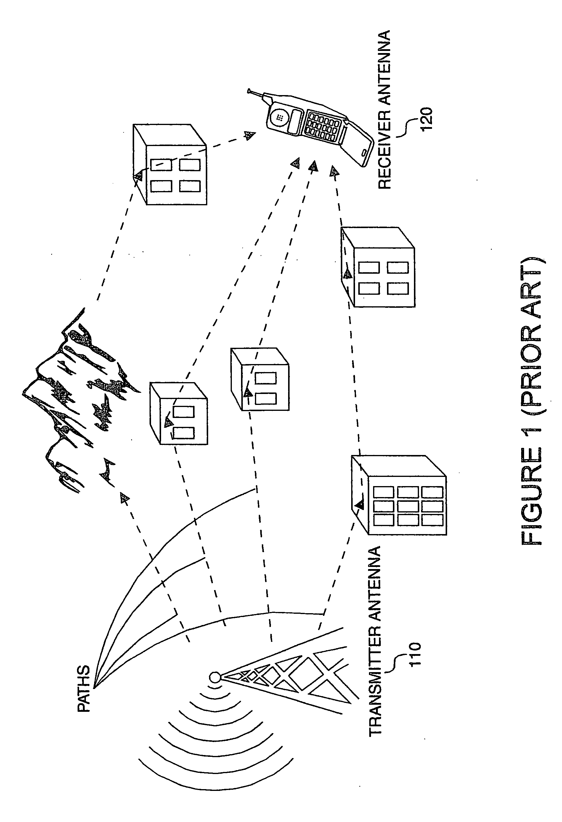 System and method for multiple signal carrier time domain channel estimation