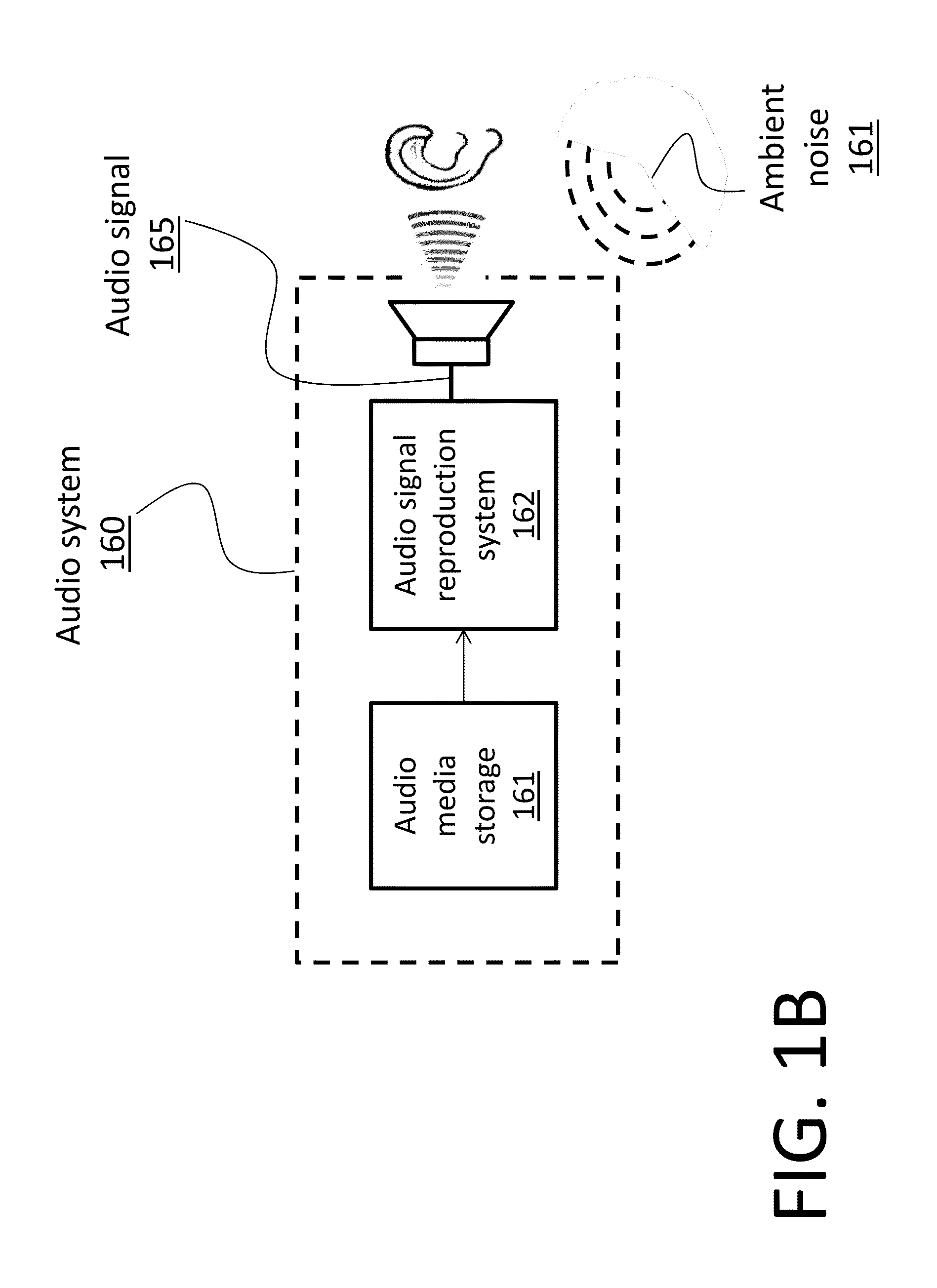 Computer program product for adaptive audio signal shaping for improved playback in a noisy environment