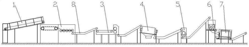 Building formwork crushing, cleaning and recycling device and recycling method