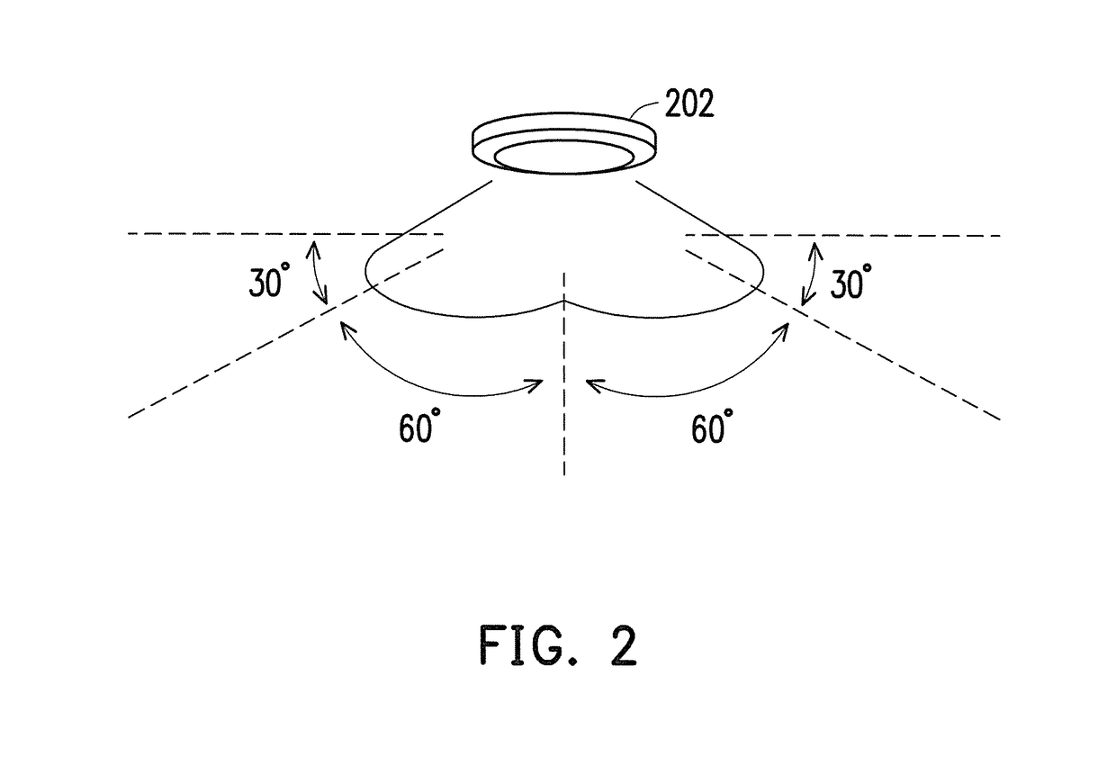 Dual-band antenna