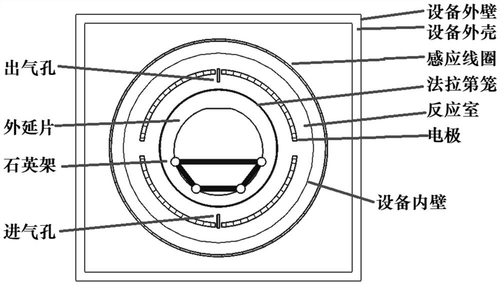 Equipment suitable for resistivity measurement pretreatment of silicon epitaxial wafer