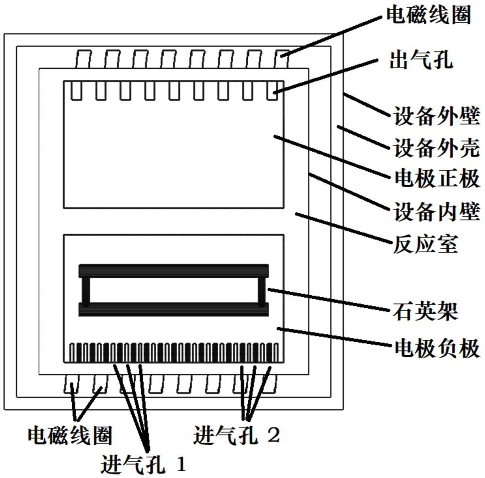 Equipment suitable for resistivity measurement pretreatment of silicon epitaxial wafer