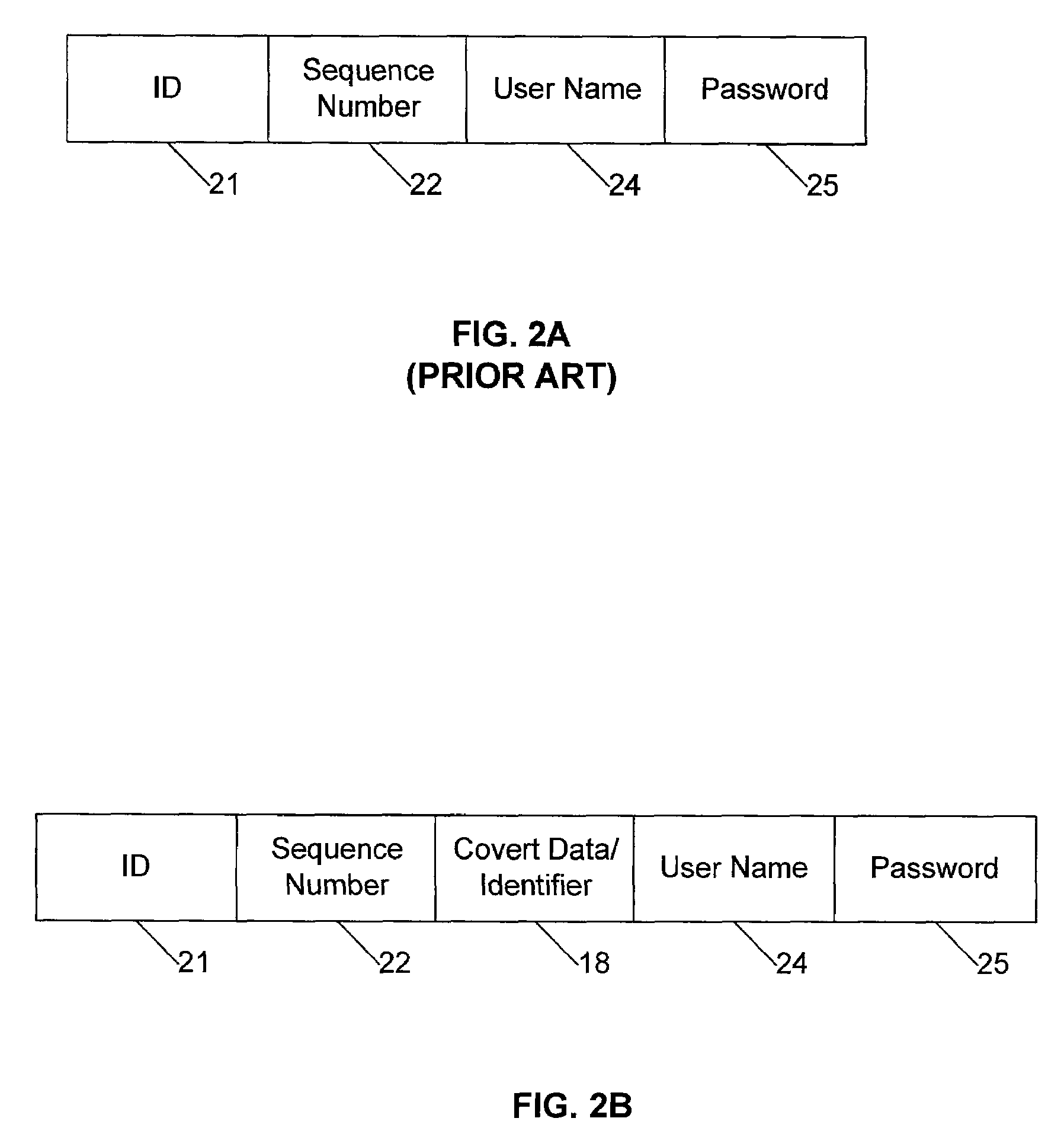 Network security system and method
