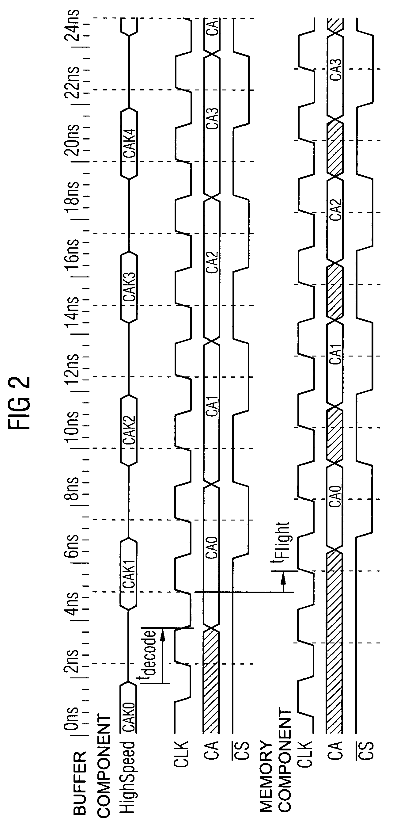 Buffer component for a memory module, and a memory module and a memory system having such buffer component