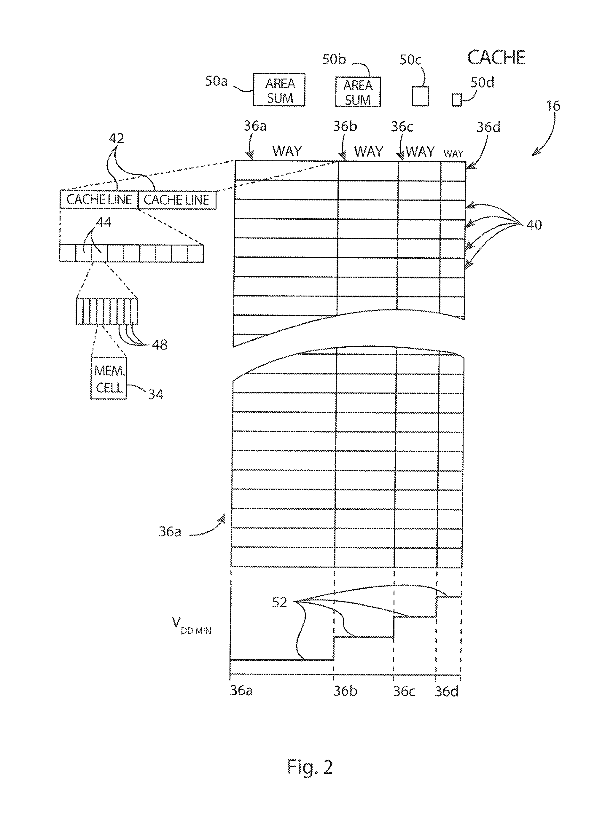 Dynamic error handling for on-chip memory structures